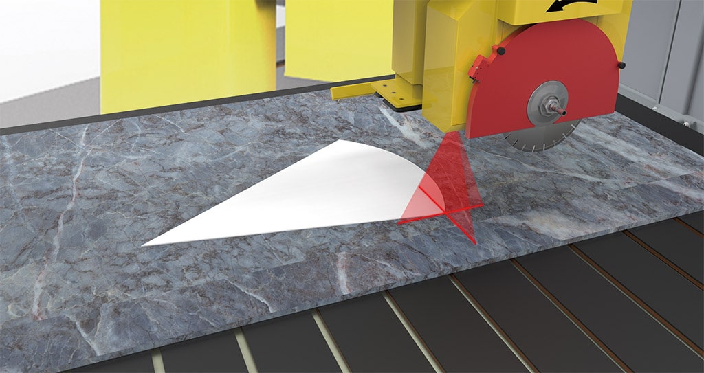 Stone CNC bridge saw ,Bridge saw ,5 axis CNC Bridge Saw, AitalMAC